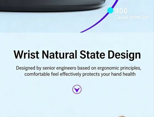 Protect Your Wrist Health  The 2026 Global Bestseller   Vertical USB Mouse. Ergonomically Designed, Rechargeable, and Portable   Ideal for Desktops, Laptops, and Gamers  An Essential Esports Accessory.