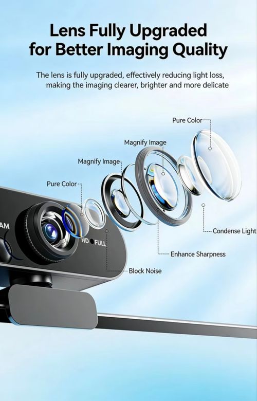 1080P Full HD Mini Webcam with Microphone, USB Connectivity for Laptops & Desktops, Ideal for Video Calls & Meetings