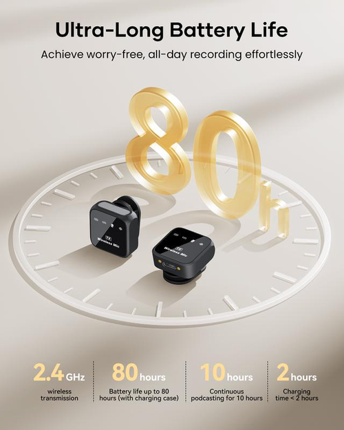 Spring Glow Up！KUKIHO Wireless Lavalier Microphone for iPhone iPad Android With Charging Case Audio Smartphone