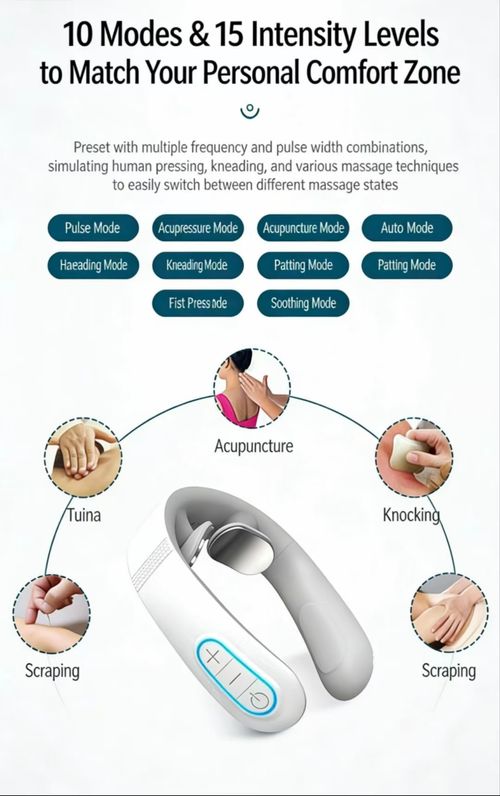 Multifunctional Head Massager