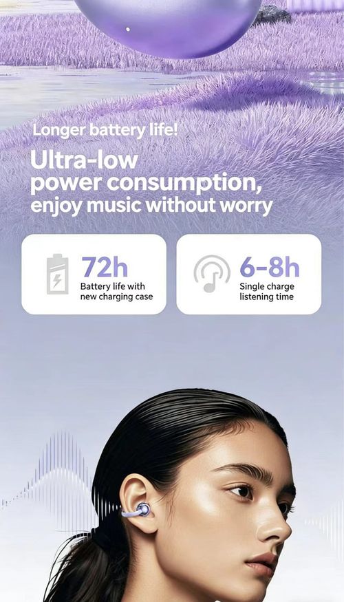 Bestseller Clip-on Bluetooth Earphones, Wireless Air Conduction, Ultra-long Battery Life, for Sports, Running  Calling