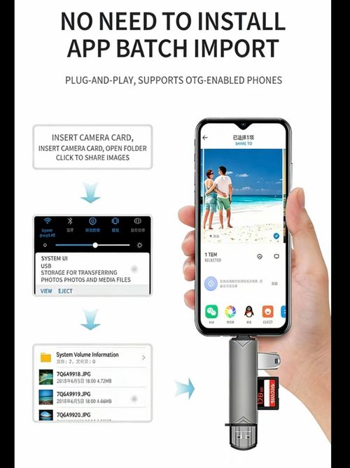 A Must-Have for Kenya's High-End Fashionistas: Multi-Functional, All-in-One Type-C High-Speed ​​Card Reader—Compatible with Mobile Phones and Computers (Supports TF, SD, and USB)