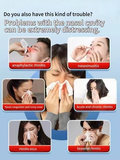 Professional conditioning: allergic rhinitis, perennial rhinitis, sinusitis, nasal congestion, adenoid hypertrophy, acute and chronic rhinitis, dry rhinitis.