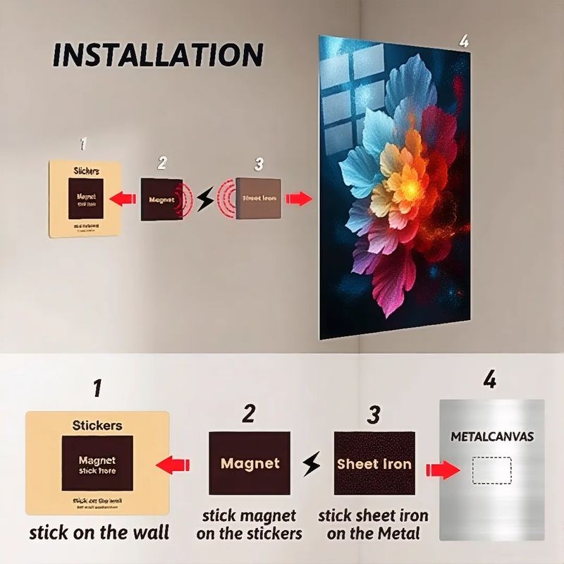 Classic Wall Mix,3 Metal Prints, 3 Sizes