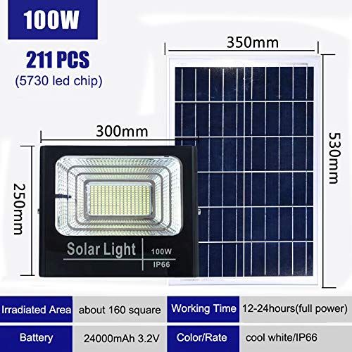 Outdoor solar floodlight
