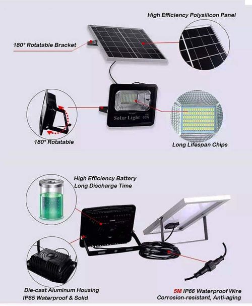 Outdoor solar floodlight