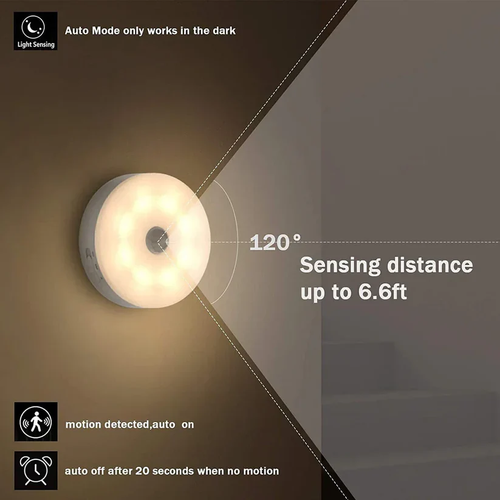 USB Chargeable Motion Sensor Night Light