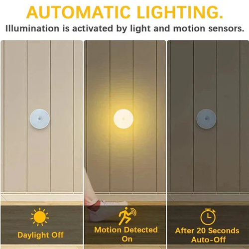 USB Chargeable Motion Sensor Night Light