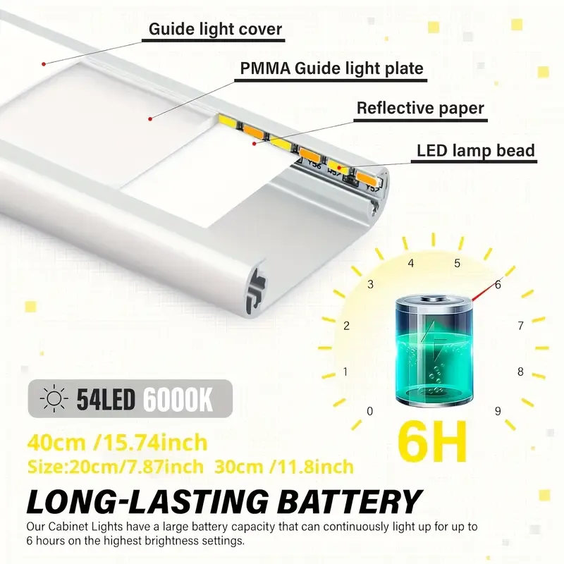LED Motion Sensor Under Cabinet Light, 3 Color Temperatures Wireless USB Rechargeable Night Light, Indoor Closet Light, Magnetic Under Counter Light Fixture That Sticks Anywhere, Suitable for Kitchen Cabinets Wardrobe Cabinets Stairs.
