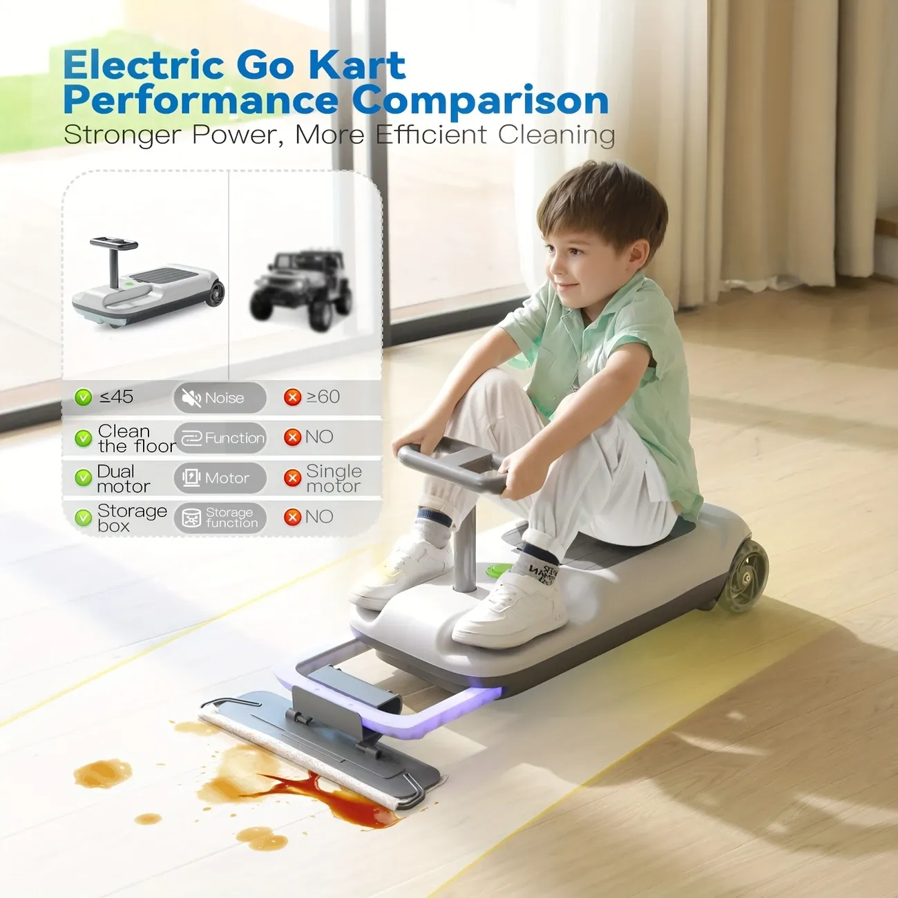 Portable Go Kart, 12Volt Ride-On Racer, Kids Variable Speed, Five Speeds To Choose From, Children'S Electric Rocker With Large Storage, Clean Go Kart For Kids 3+, Mop Included, Cleaning And Fun In One