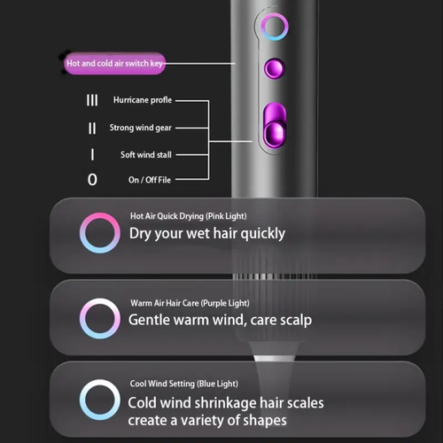 Quick-Drying Ionic Hair Dryer with Diffuser - Smooth, Shiny Finish, Constant Temperature, Silent Operation, No Damage, Ideal for Travel and Home Use