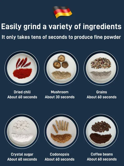 🎁(Big Sale ⛄)Super large Capacity Home Grinder - Dry and wet Mash your food spices! Easy to crush all kinds of tough foods.... Multi-functional grinding mill🇬🇭