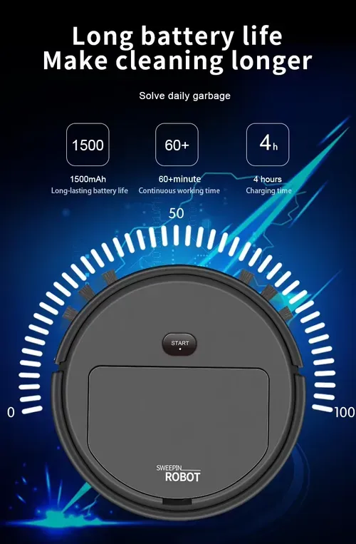 Super sweeping robot