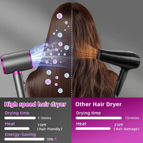Quick-Drying Ionic Hair Dryer with Diffuser - Smooth, Shiny Finish, Constant Temperature, Silent Operation, No Damage, Ideal for Travel and Home Use