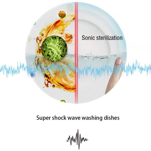 🔥49% OFF🔥Mini Dishwasher & Washing Machine