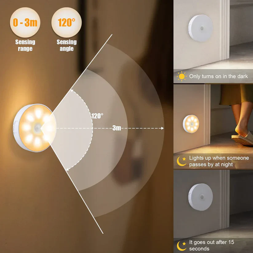 USB Chargeable Motion Sensor Night Light