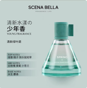 productThumbnail