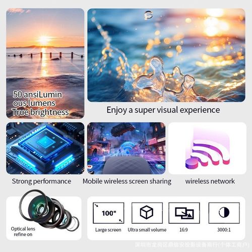 household smart projector