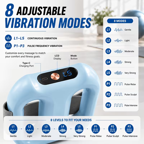 Multifunctional Burning And Relaxation Double Ring Massager