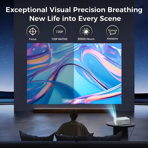 Portable Projector, Supports 1080P, USB Connection