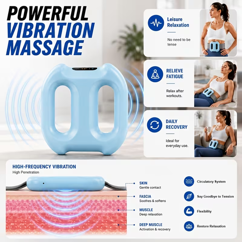 Multifunctional Burning And Relaxation Double Ring Massager