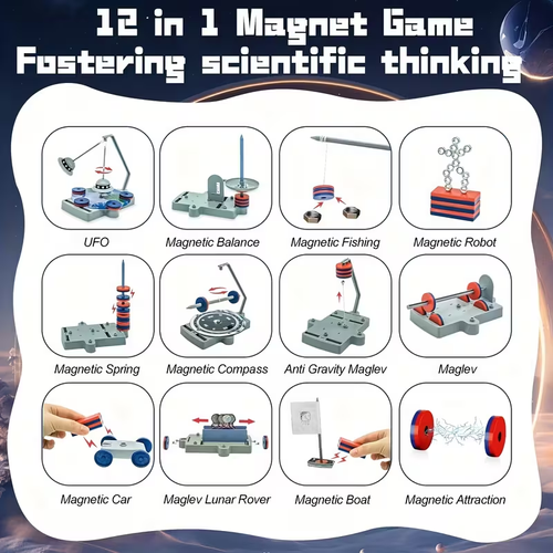 STEM Physics Science Kit, Anti-Gravity Magnetic County Floating Magnetic Set