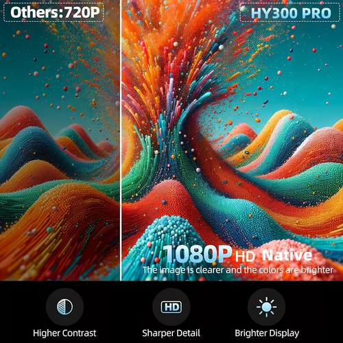 1x HY300 Pro Mini Portable Projector with Android 11.0 OS, 4K,1080P Smart Projector, Built-in Speakers, 180° Screen Rotation, Compatible with Netflix,YouTube,Hulu, Plug & Play Home Theater Projector for PC,Laptop-Free Movies, Smart TV