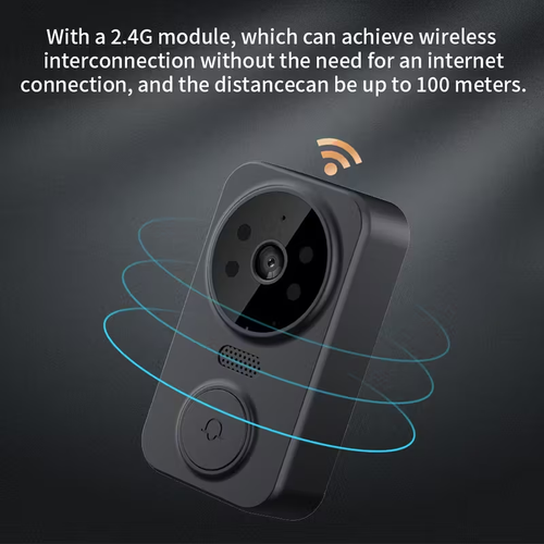 Wireless Video Doorbell with 16GB Card, Visual Doorbell Camera Wifi, HD Video & with 4.3 Inch Display Screen Real Time Indoor Monitor, No App Required, No Network Required, Images & Videos Recording, Local Storage, Enhanced Night Vision, Two-Way Audio, Long Battery