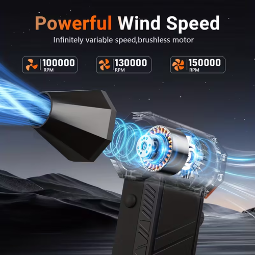 Compressed Air Dust Collector 400000 Rph High Power Violent Fan, Wireless 130000 Rpm Rechargeable Air Blower, High Speed Powerful Turbo Fan, Camping Fan, Handheld Outdoor Hair Dryer, Snow Blower, Suitable for Computer Keyboard, Car, Birthday Gifi
