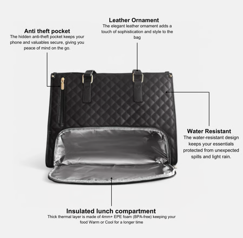 🔥Hot Sale 💝2 in 1 Tote Bag Lunch Bag Combo💝