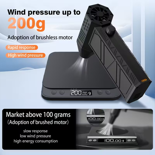 Compressed Air Dust Collector 400000 Rph High Power Violent Fan, Wireless 130000 Rpm Rechargeable Air Blower, High Speed Powerful Turbo Fan, Camping Fan, Handheld Outdoor Hair Dryer, Snow Blower, Suitable for Computer Keyboard, Car, Birthday Gifi