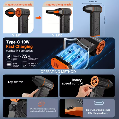 Compressed Air Dust Collector 400000 Rph High Power Violent Fan, Wireless 130000 Rpm Rechargeable Air Blower, High Speed Powerful Turbo Fan, Camping Fan, Handheld Outdoor Hair Dryer, Snow Blower, Suitable for Computer Keyboard, Car, Birthday Gifi