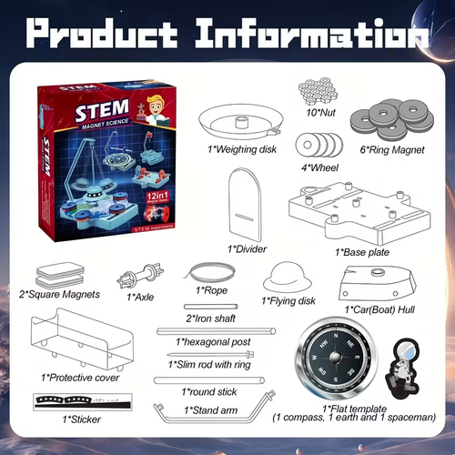 STEM Physics Science Kit, Anti-Gravity Magnetic County Floating Magnetic Set