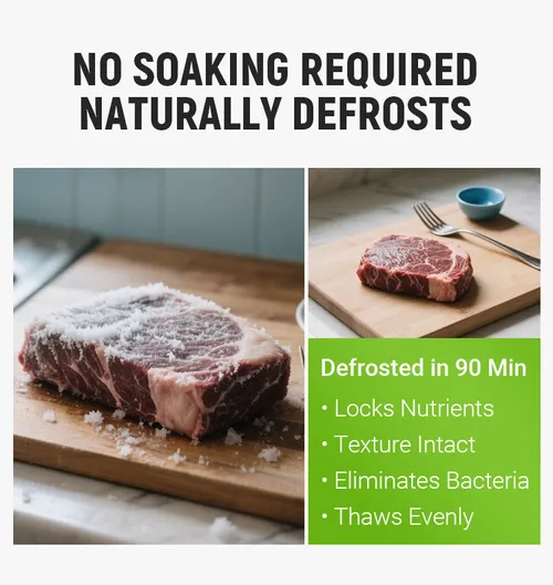 🥦Reusable Aluminum Foil Sealable Storage Bags