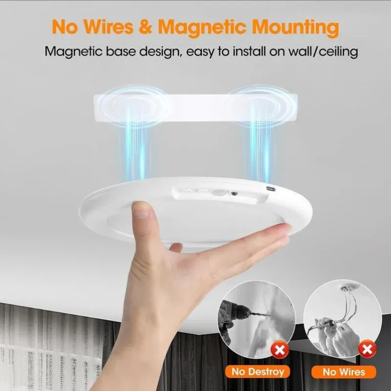 Magnetic Motion Sensor Ceiling Light with Remote