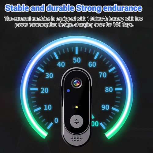 🔥New Year Limited-Time Deal🎉 Wireless Doorbell Camera: 1080P HD, 170° Wide Angle, 4.3-inch Screen, IPX65 Outdoor Waterproof, Night Vision Function