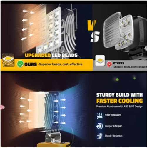 ⚡5400LM Cordless LED Work Light with Charging Ports