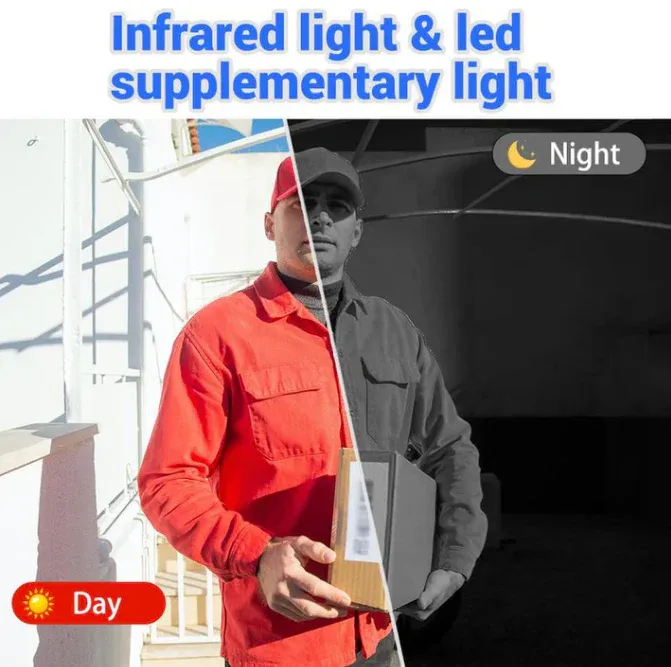 🔥New Year Limited-Time Deal🎉 Wireless Doorbell Camera: 1080P HD, 170° Wide Angle, 4.3-inch Screen, IPX65 Outdoor Waterproof, Night Vision Function