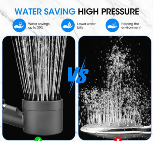 High Pressure Multi Flow Shower Head