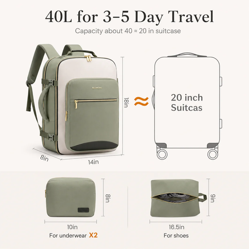 All-In-One Travel Backpack