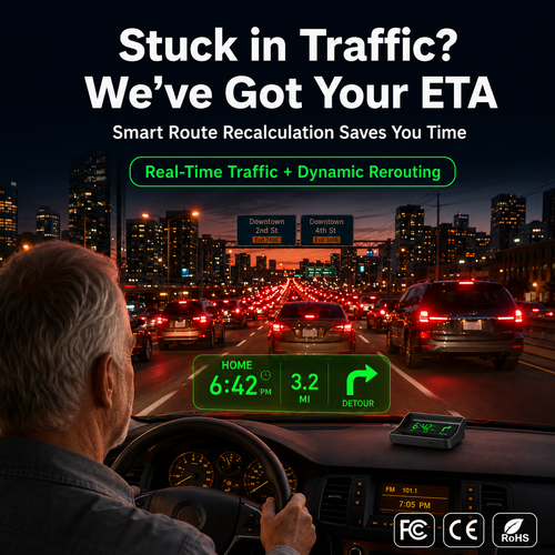 GPS Head-Up Display for Cars – Digital MPH Speedometer with HUD Projection