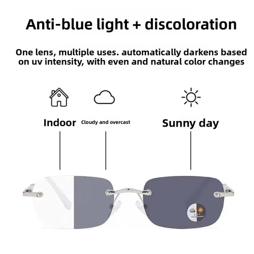 Anti-blue light smart color-changing glasses