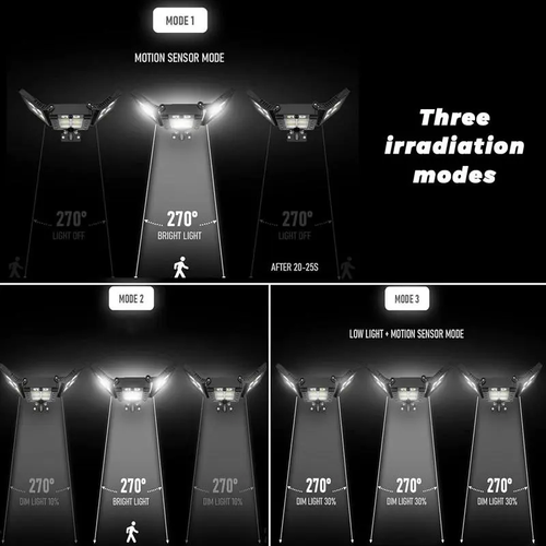 Solar Flood Lights 800 LEDs Motion Sensor Remote Control IP65 Waterproof 3 Brightness Modes Super Bright Outdoor Security Lights,Deals For You Days