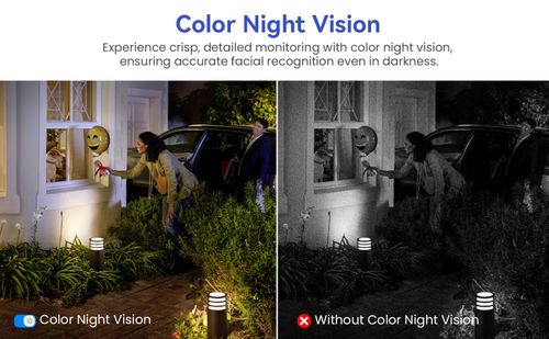 AI Smart 355° Panoramic Wireless Solar Security Camera