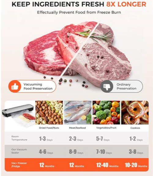 75Kpa Vacuum Sealer Machine, 6-in-1 Food Sealer with Digital Timer  Dry.Moist Modes, Compact Design, Includes 10 Bags