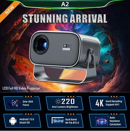 High-definition projector