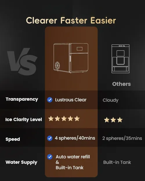 Transparent ice ball ice maker