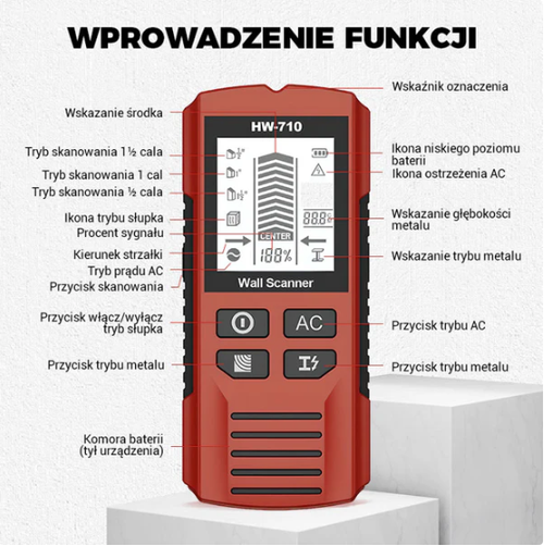 🔥Handheld Wall Metal Detector Wall Stud Finder Find Metal Wood Studs AC Cable Wires Depth Tracker Wall Scanner🔍