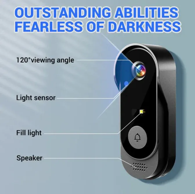 🔥New Year Limited-Time Deal🎉 Wireless Doorbell Camera: 1080P HD, 170° Wide Angle, 4.3-inch Screen, IPX65 Outdoor Waterproof, Night Vision Function