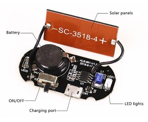 Solar Anti-theft Light In The Car